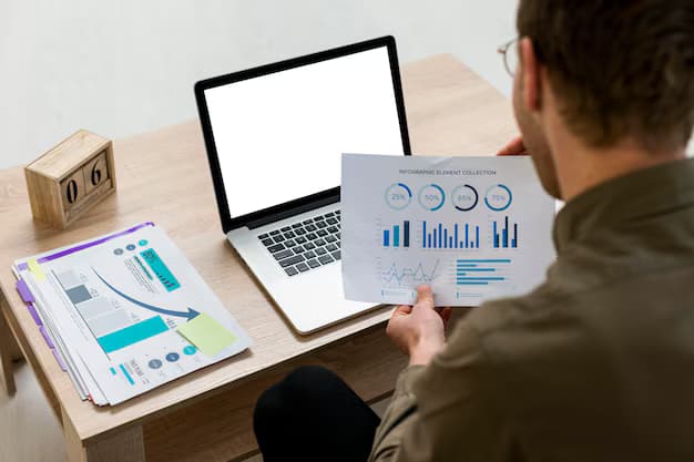 Real-Time Reporting & Optimization