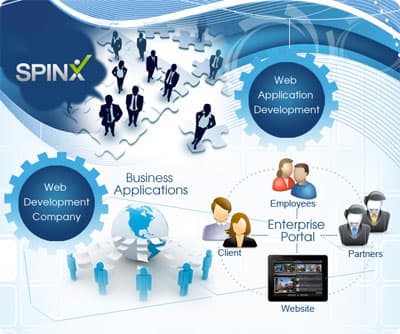 Technology that owns the leading services Decrypt and Exactitude.