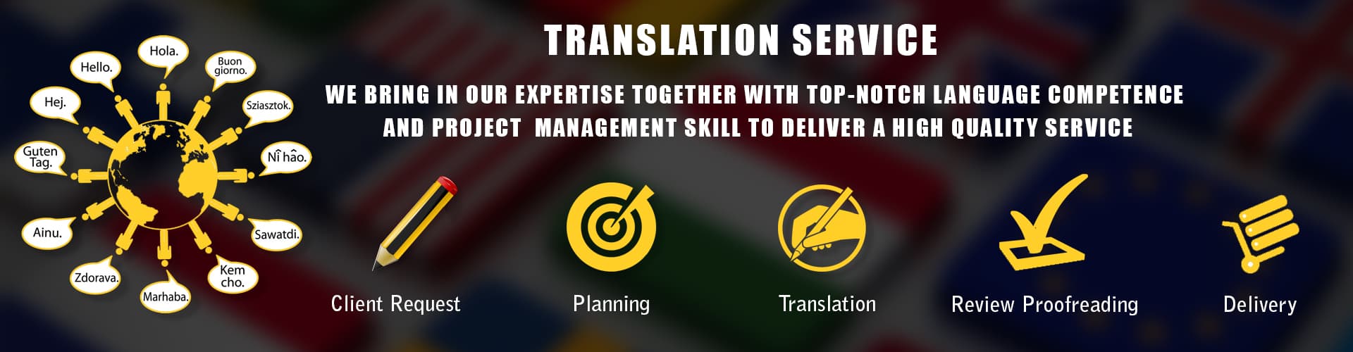 Single Platform for Multiple Language Translations