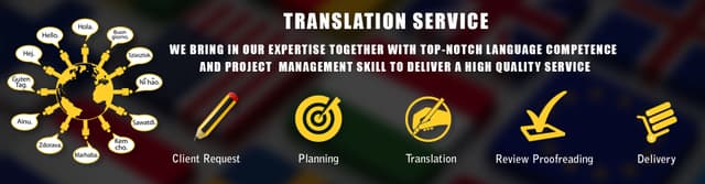 Single Platform for Multiple Language Translations