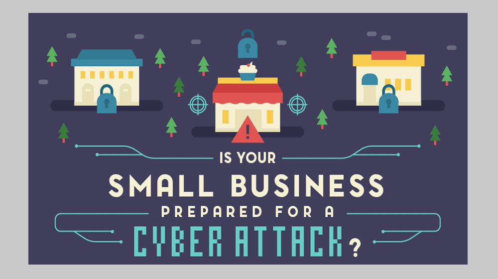 SMB Websites were attacked 44 times a day in Q4 2017
