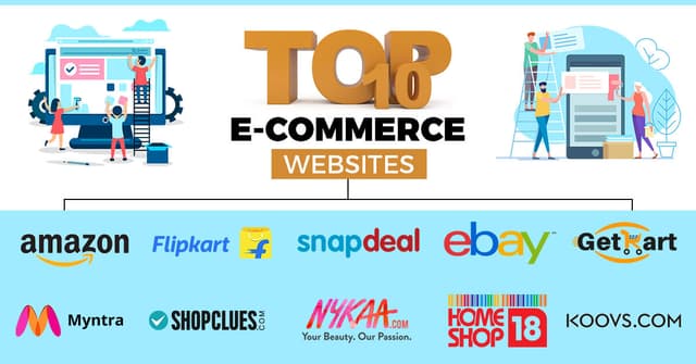 Top 10 Best E-commerce Websites