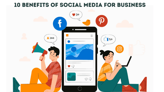 10 BENEFITS OF SOCIAL MEDIA FOR BUSINESS